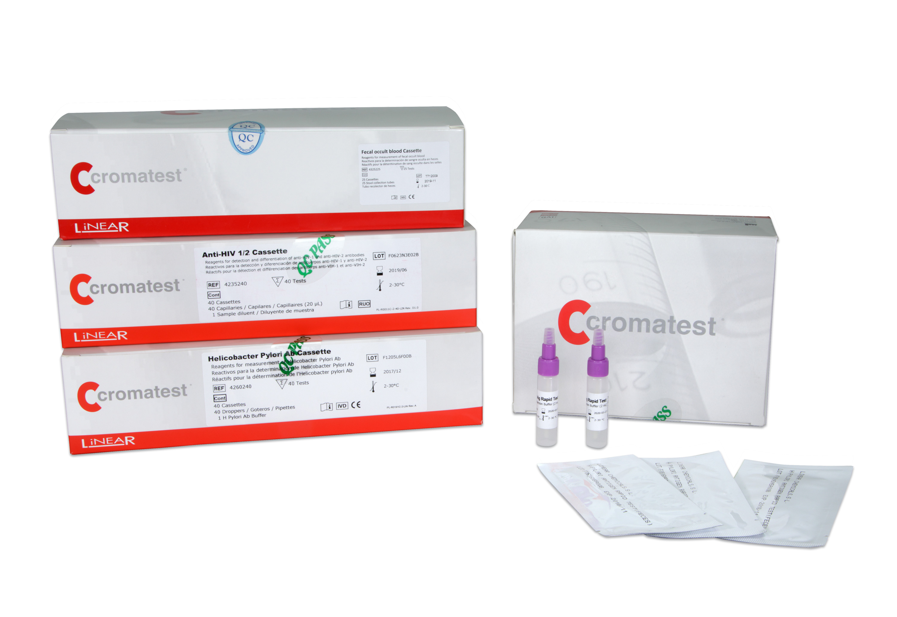 Casete ANTI-HIV 1/2 40 Tests